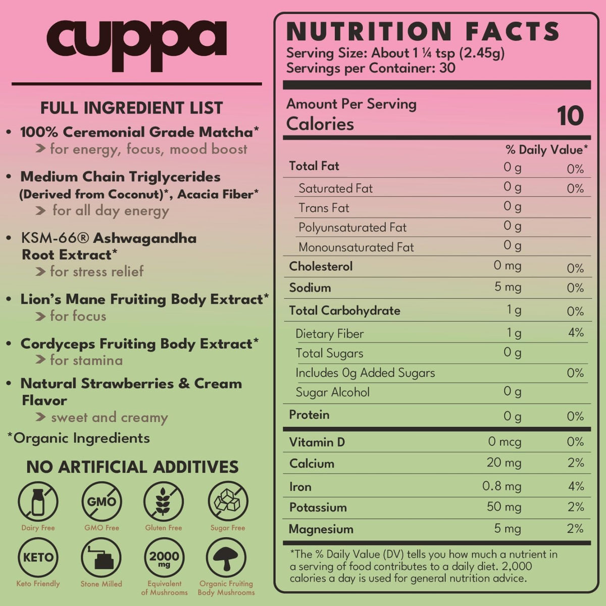 Cuppa Strawberries & Cream Matcha — Ceremonial Grade with Lion's Mane & Adaptogens (30 Servings)