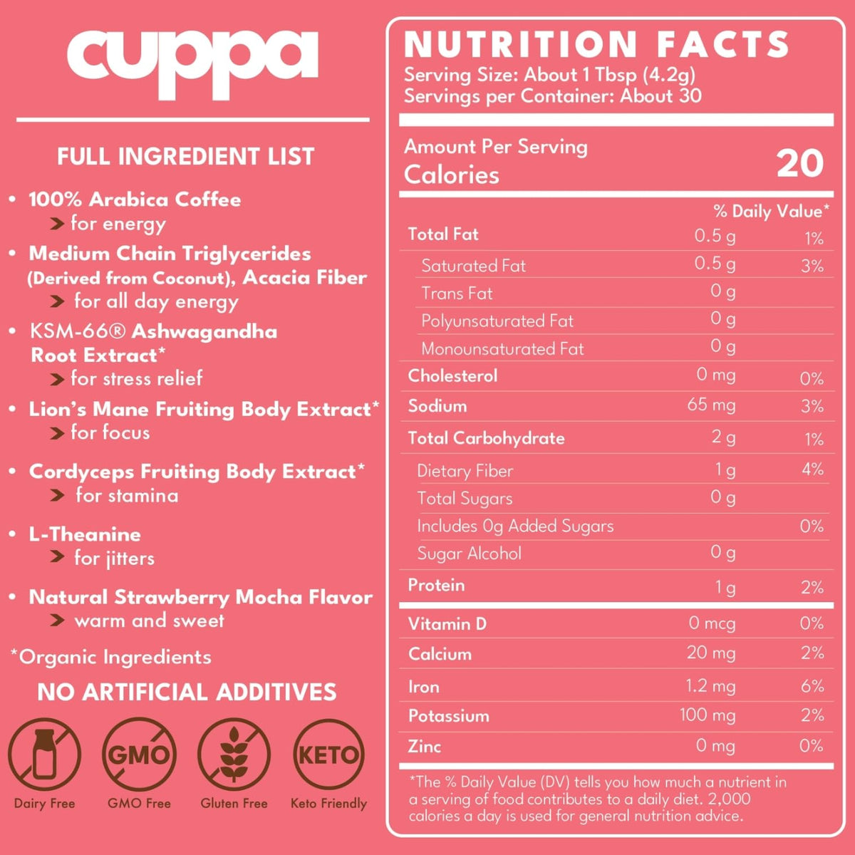 Cuppa Healthy Coffee: Strawberry Mocha Mushroom Coffee with Adaptogens & MCT (30 Servings)
