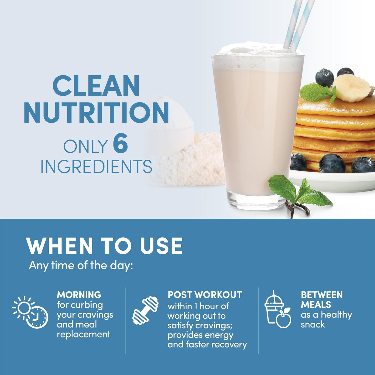 Designer Wellness Designer Egg Vanilla Protein Powder – 24 g Protein, Keto & Paleo Friendly, 1.55 lb
