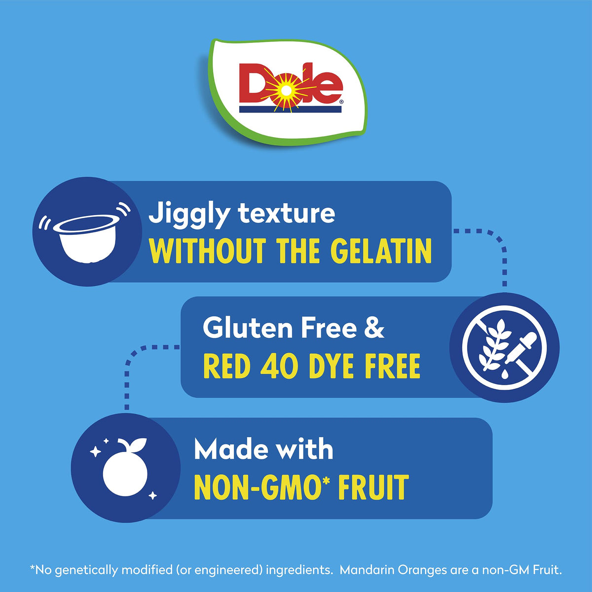 DOLE Mandarins in Orange Gel – 4.3oz Cups, 36 Count | Gluten & Dairy Free