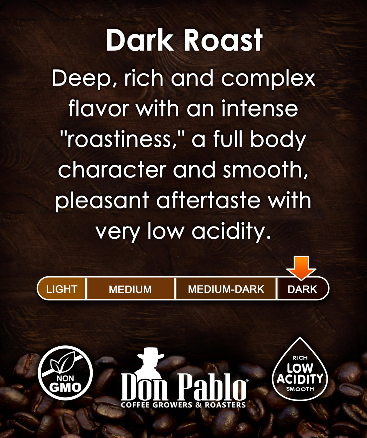 Don Pablo Signature Blend - Limited Edition Dark Roast Coffee, 2 lb Whole Bean