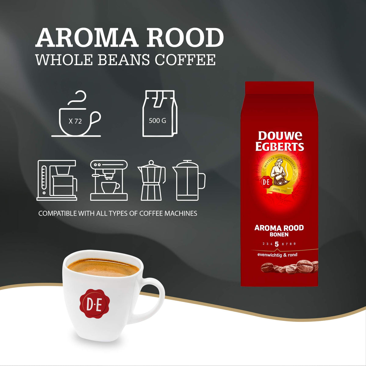 Douwe Egberts Aroma Rood Whole Beans Coffee – 2 x 17.6oz/500g Vacuum-Packed