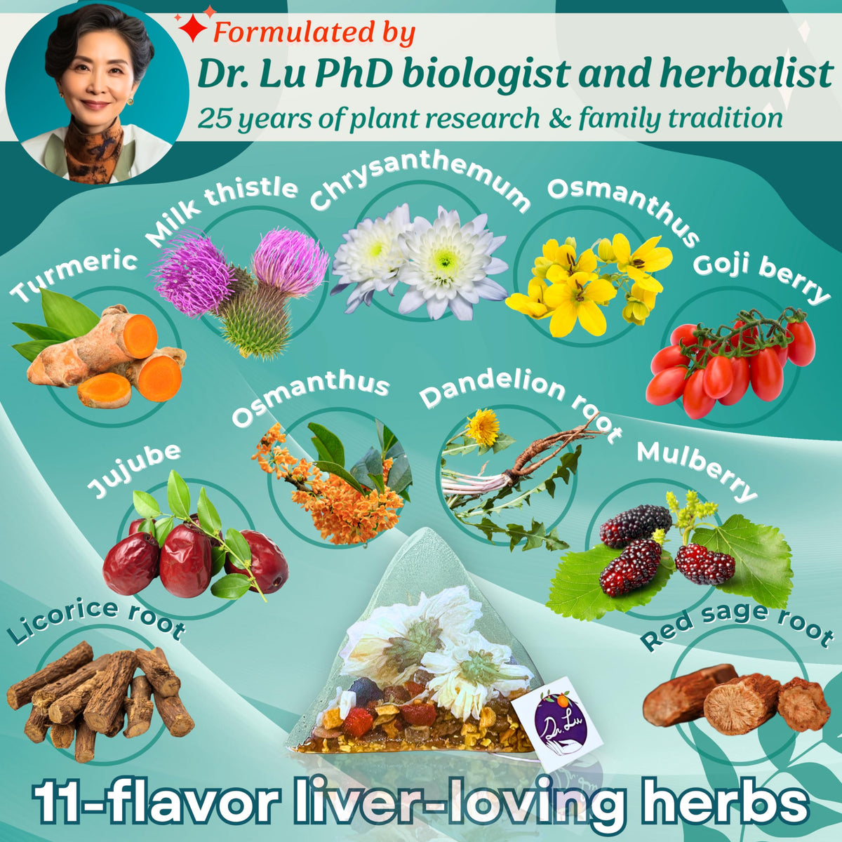 Dr. Lu’s Happy Liver Tea – 100% Natural Liver Support Herbal Blend (11 Herbs)