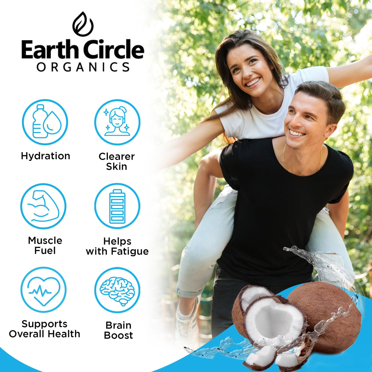 Earth Circle Organics Pure Coconut Water Powder – Hydration & Electrolytes, Unsweetened, Vegan (Pack of 2)