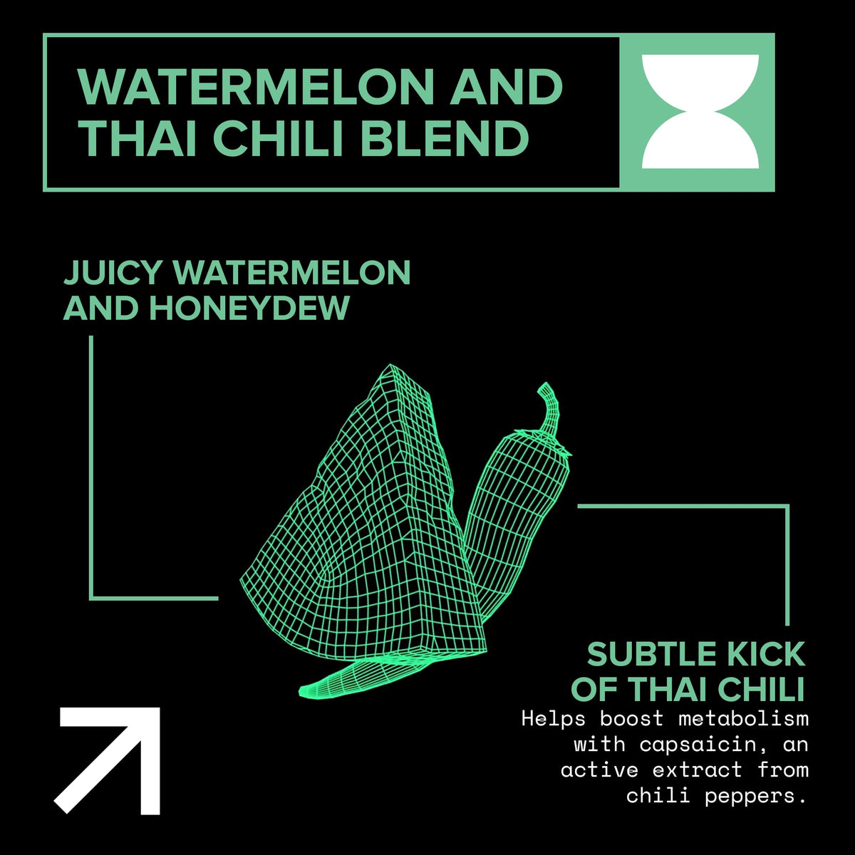 Echelon Pre-Workout Energy Drink – Watermelon Thai Chili | 12 Pack | 300mg Caffeine | Vegan