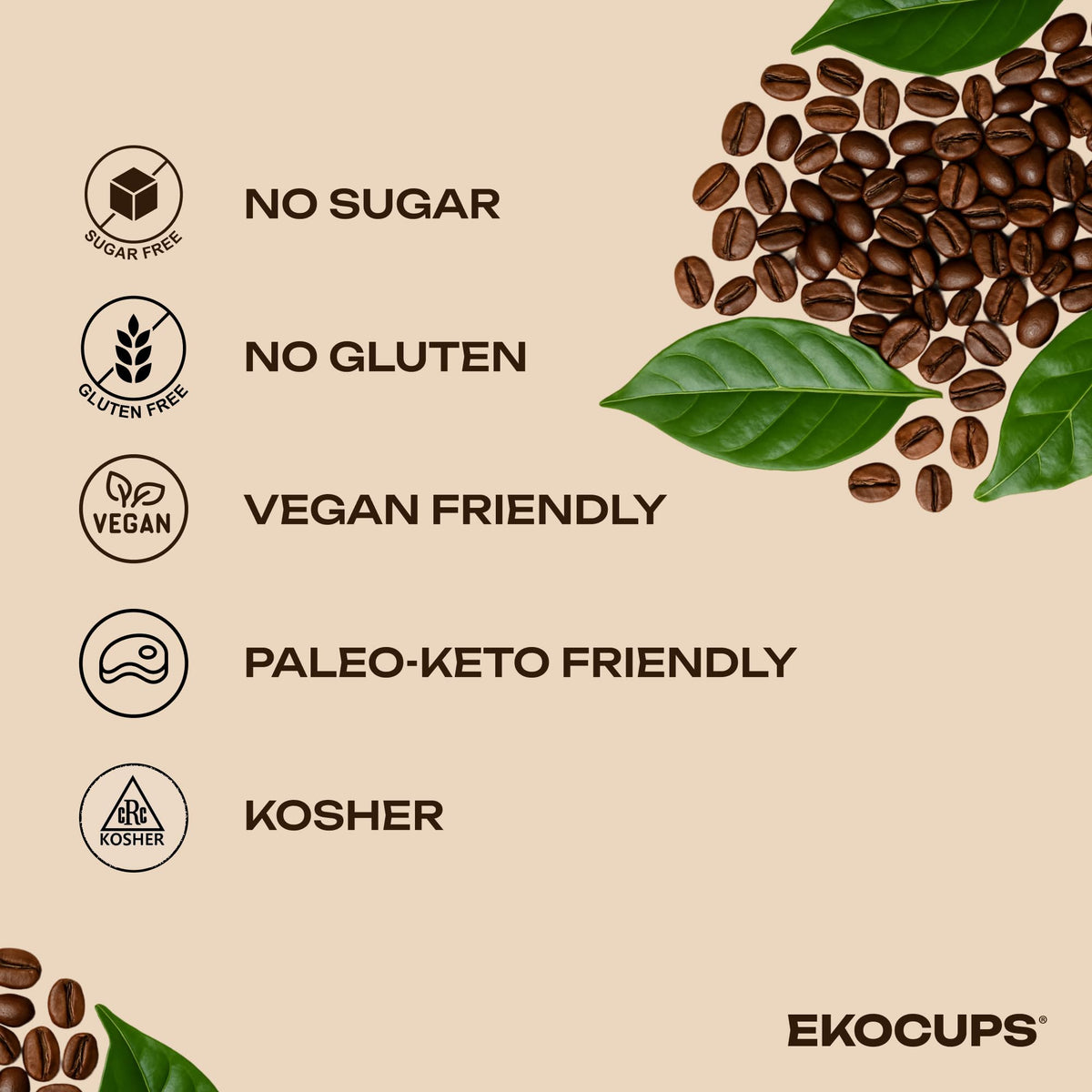 EKOCUPS Organic Espresso Roast Pods – Extra 30% More Coffee Per Cup, Fair Trade Dark Roast, 40-Count for Keurig