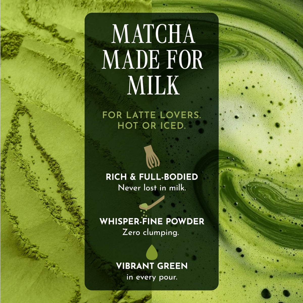 Encha Matcha Latte Grade Powder – Unsweetened, First Harvest, Organic (60g) from Uji, Japan