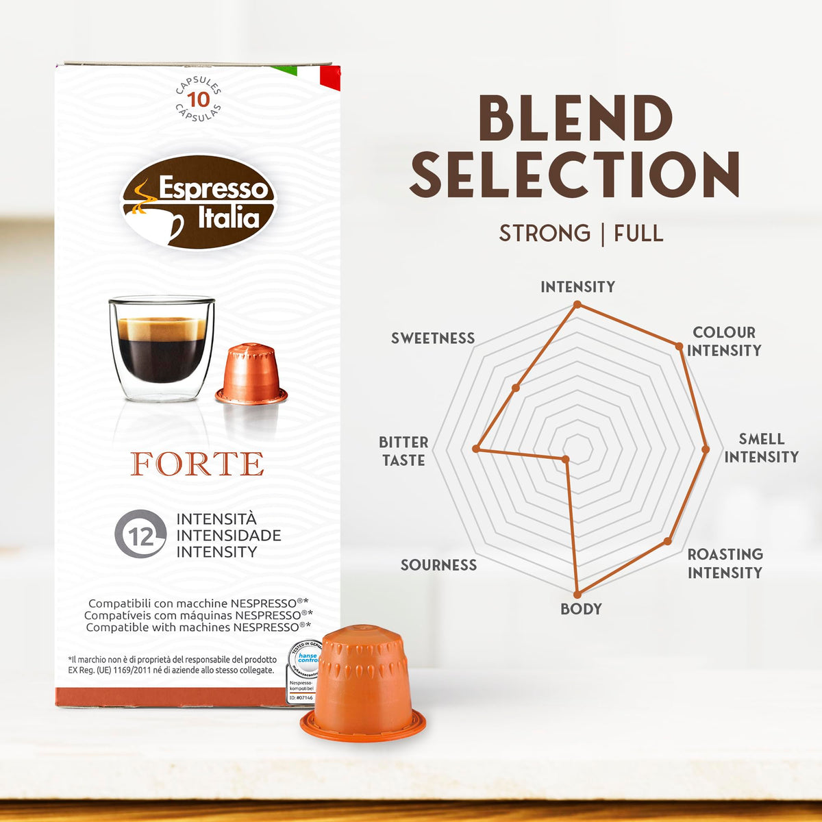 Espresso Italia FORTE Pods for Nespresso Original Line – 12/12 Intensity, 95% Robusta, Thick Crema