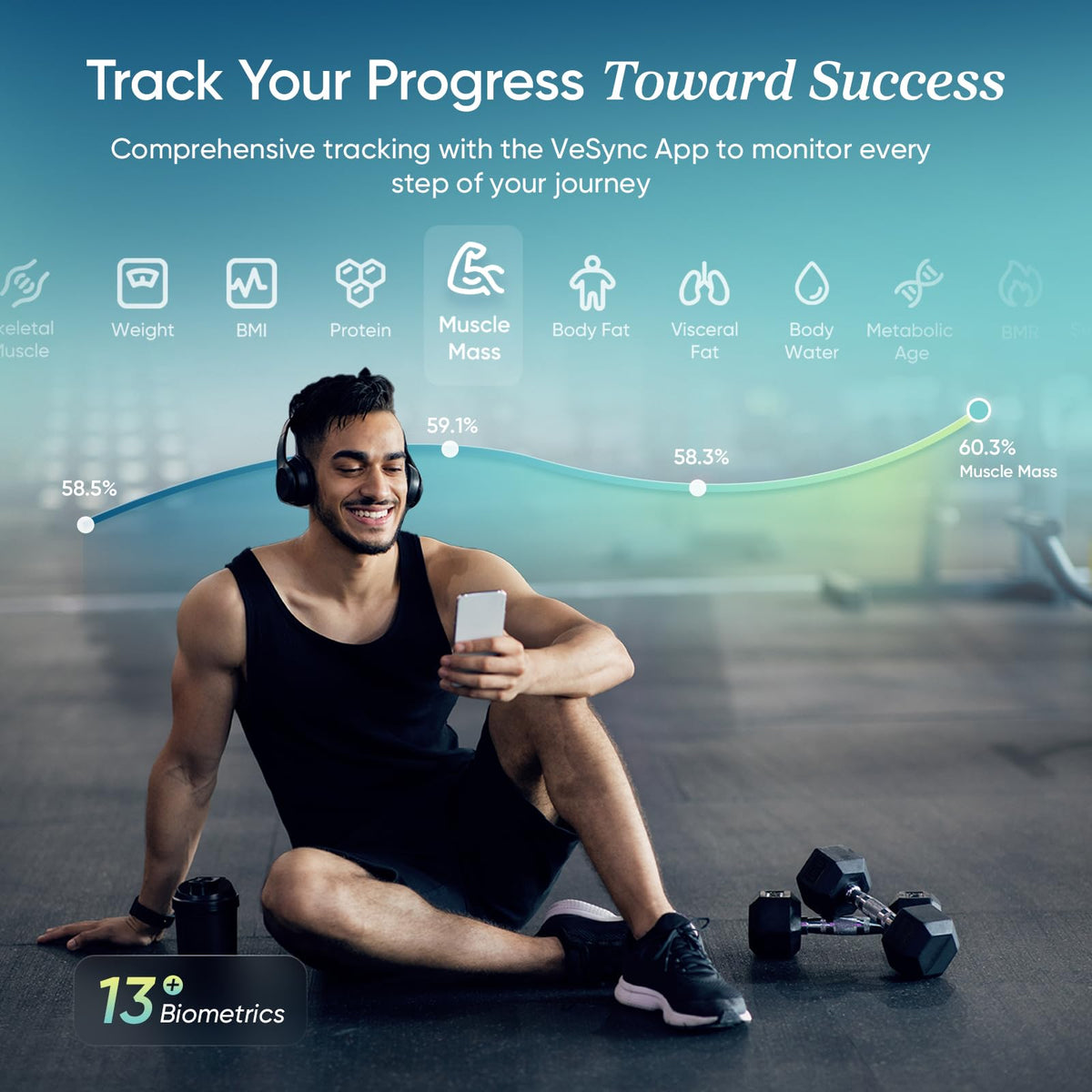 Etekcity Upgraded Smart Scale for Body Weight Fat and BMI, FSA Eligible
