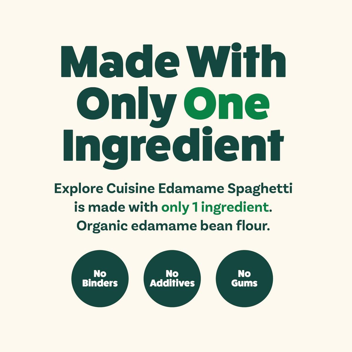Explore Cuisine Organic Edamame Spaghetti – Gluten-Free, High-Protein Pasta (Pack of 6, 8 oz) | Vegan & Non-GMO | 24 Servings