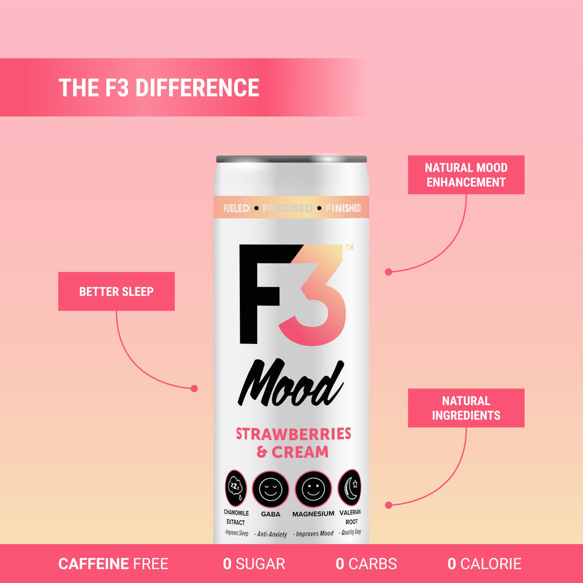 F3 Energy Mood Variety Pack - Caffeine-Free Nootropics, BCAAs, Chamomile & Valerian (12 Pack)