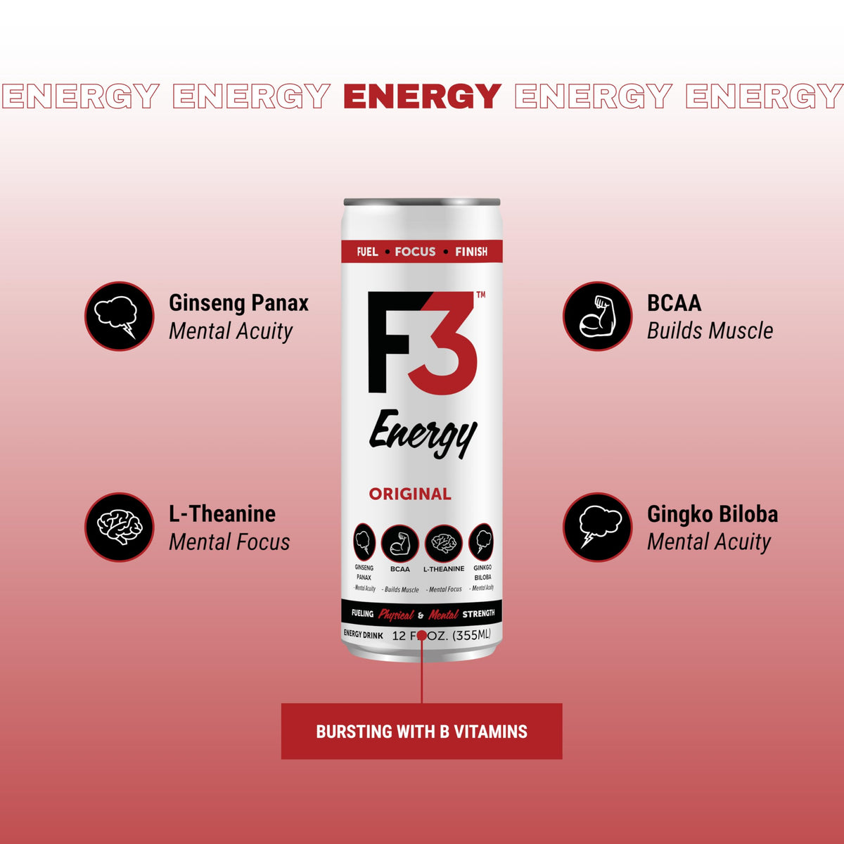 F3 Energy Drink Variety Pack – BCAA, Panax Ginseng & Ginkgo for Focus & Recovery (12 Pack)