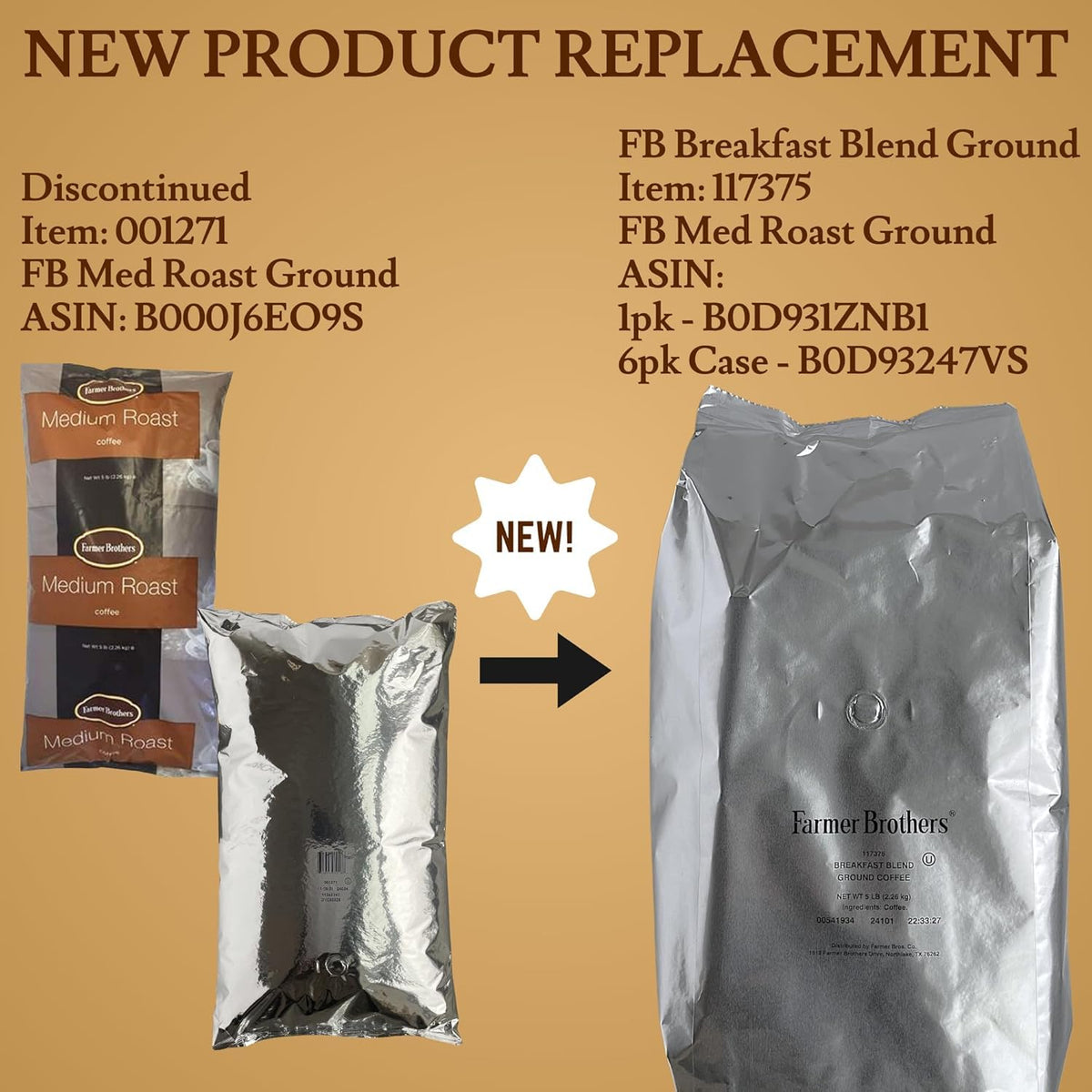 Farmer Brothers Breakfast Blend Ground Coffee – Medium Roast, 5 lb Bag – Freshly Roasted for Restaurants, Cafés & Home
