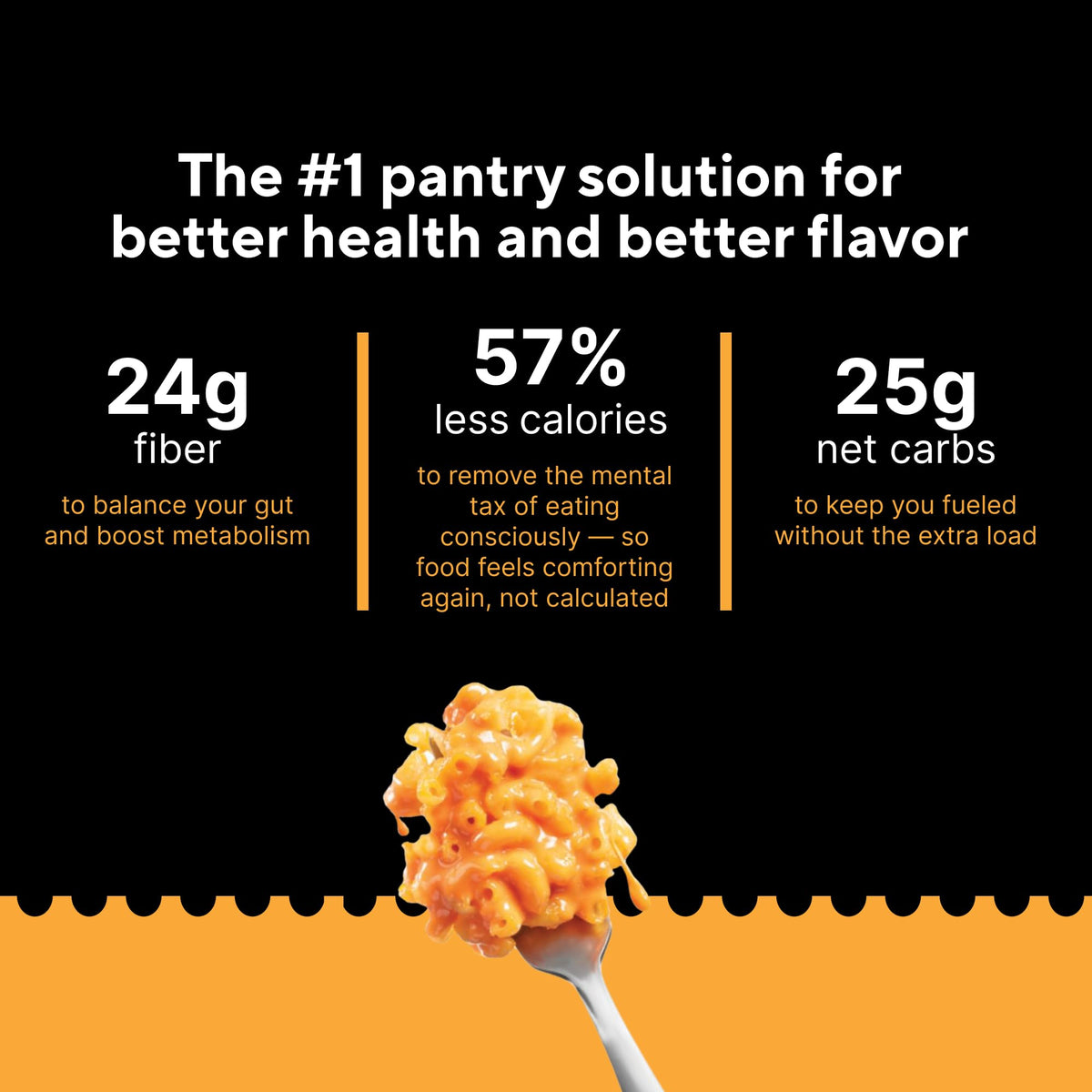 Fiber Gourmet Mac and Cheese - 24g Fiber, 150 Calories, Low Carb Pasta (6 Pack)