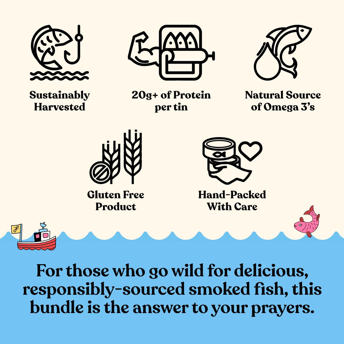 Fishwife Smoked Rainbow Trout 3-Pack | ASC-Certified, Gluten Free