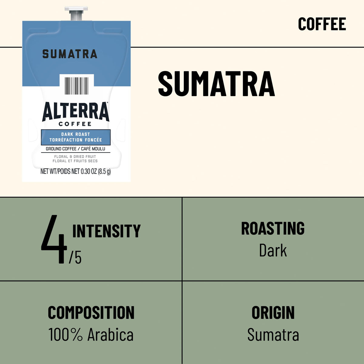 Flavia Alterra Sumatra Freshpacks — Dark Roast for Flavia Brewers (Case of 100)