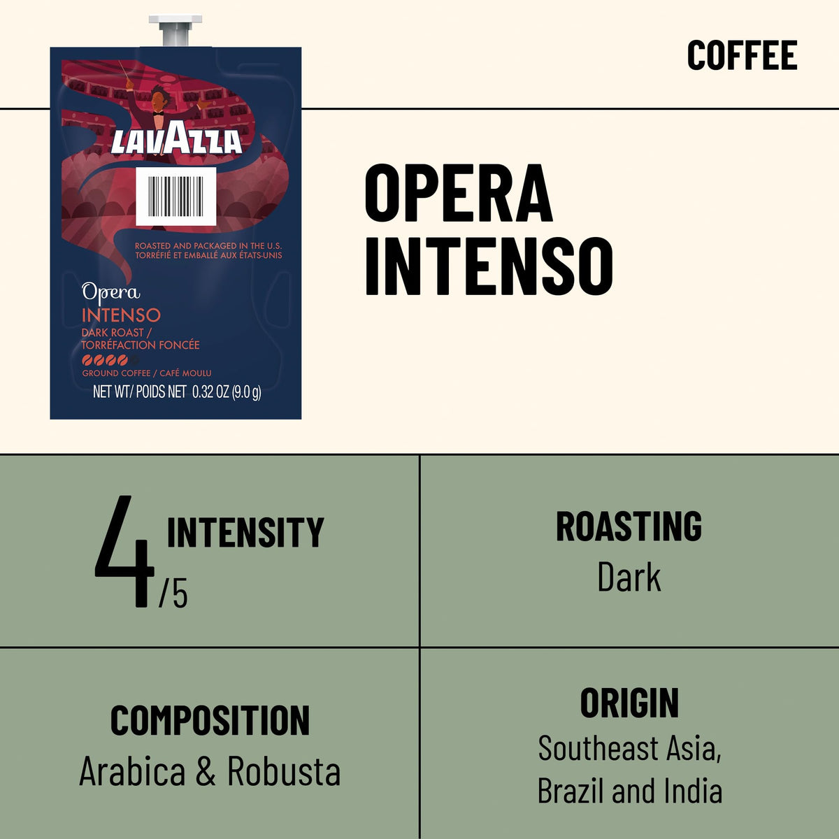 Flavia Lavazza Opera Intenso Freshpacks – 76 Count, Dark Roast, for Flavia Brewers