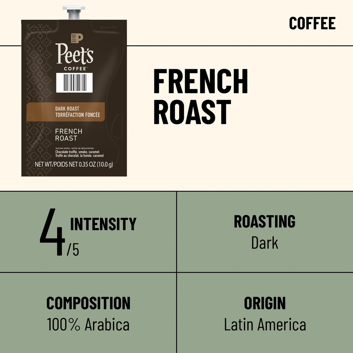 Flavia Peet’s French Roast Freshpacks for Flavia Brewers – 76-Count Dark Roast