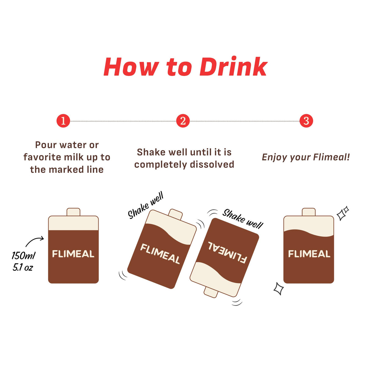FLIMEAL Decaf Coffee Protein Shake Dolce Latte with Crunchy Protein Balls — 20g Protein, Low Sugar, Keto-Friendly, 7 Servings