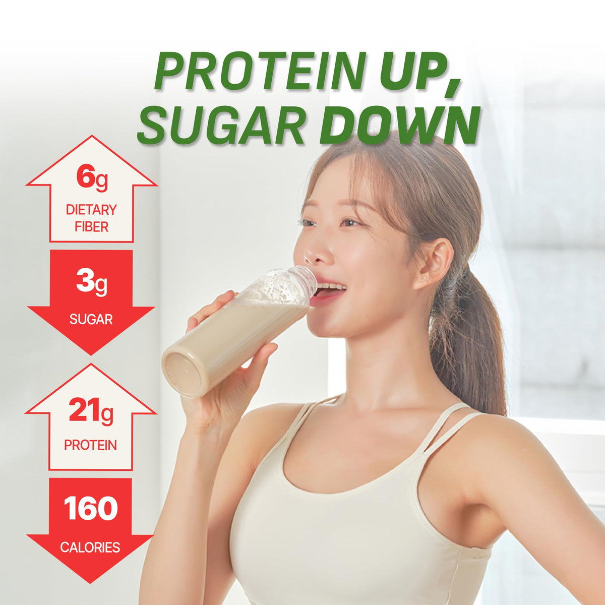 Flimeal GreenTea Matcha Protein Shake with Crunchy Balls – 21g Protein, Low Sugar, Keto-Friendly, 7 Packs