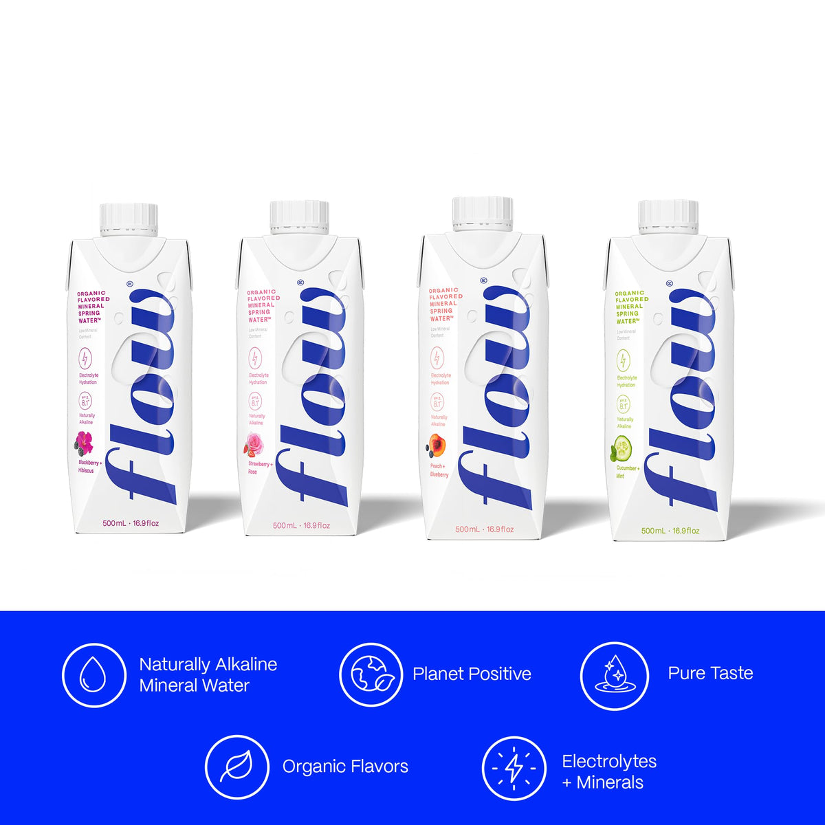 Flow Mineral Spring Water: Organic Peach + Blueberry, 12 Pack (16.9 oz) — Naturally Alkaline with Electrolytes