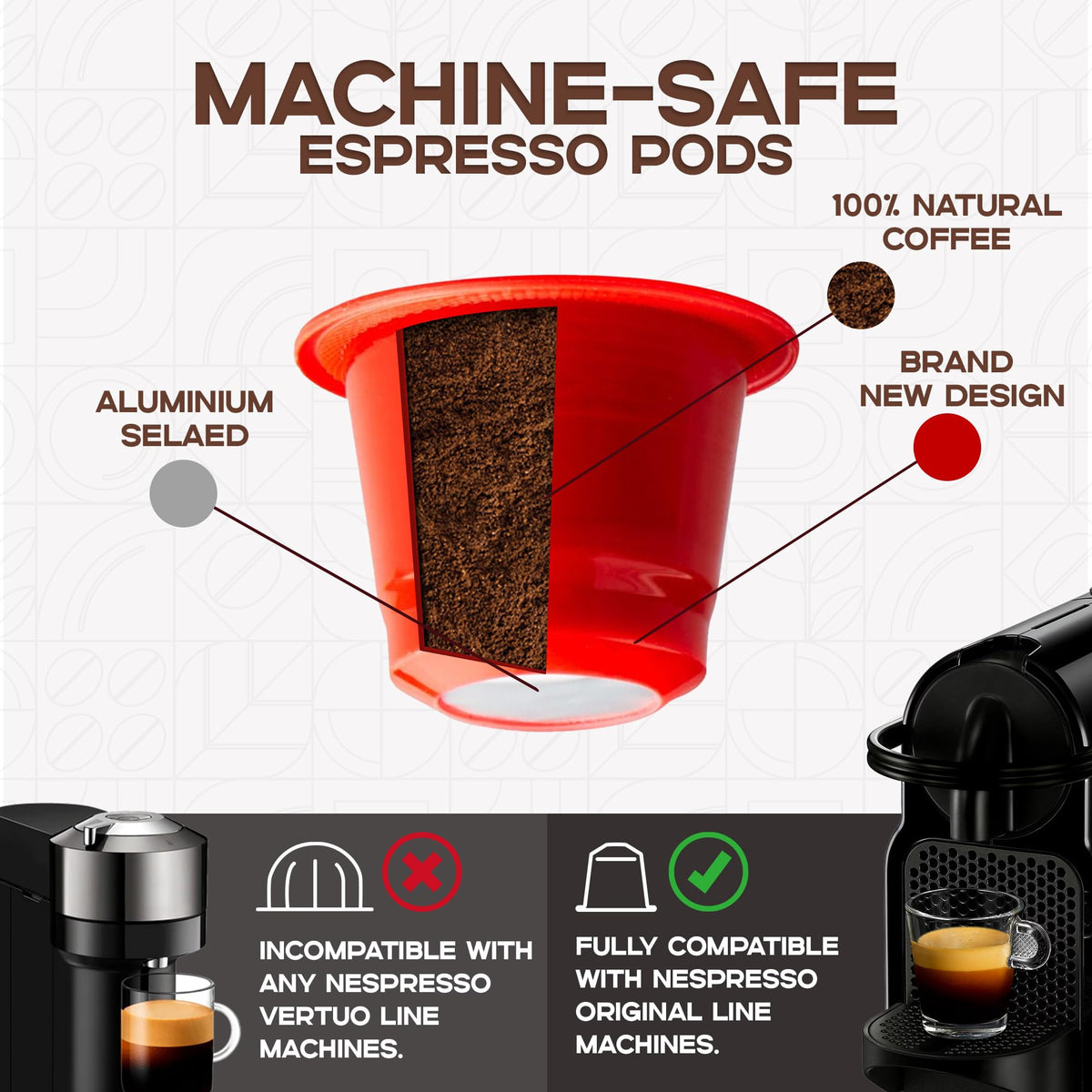 Fortisimo CAPSUCUP Espresso Pods Variety Pack - 100 Count - Nespresso OriginalLine Compatible