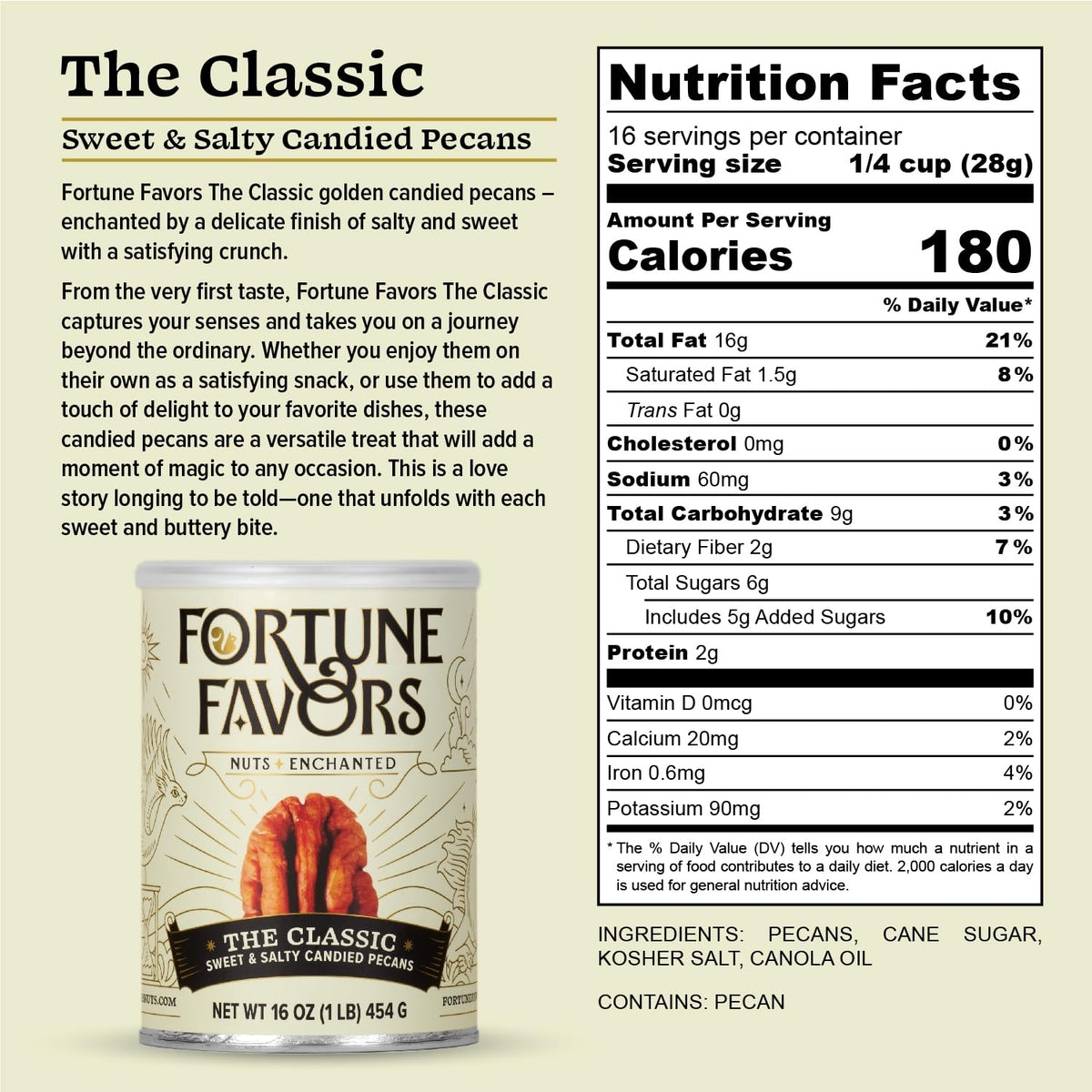 Fortune Favors Candied Pecans – Sweet & Salty Snack, Handcrafted Small Batches, USA-Grown Pecans (16oz, Classic)