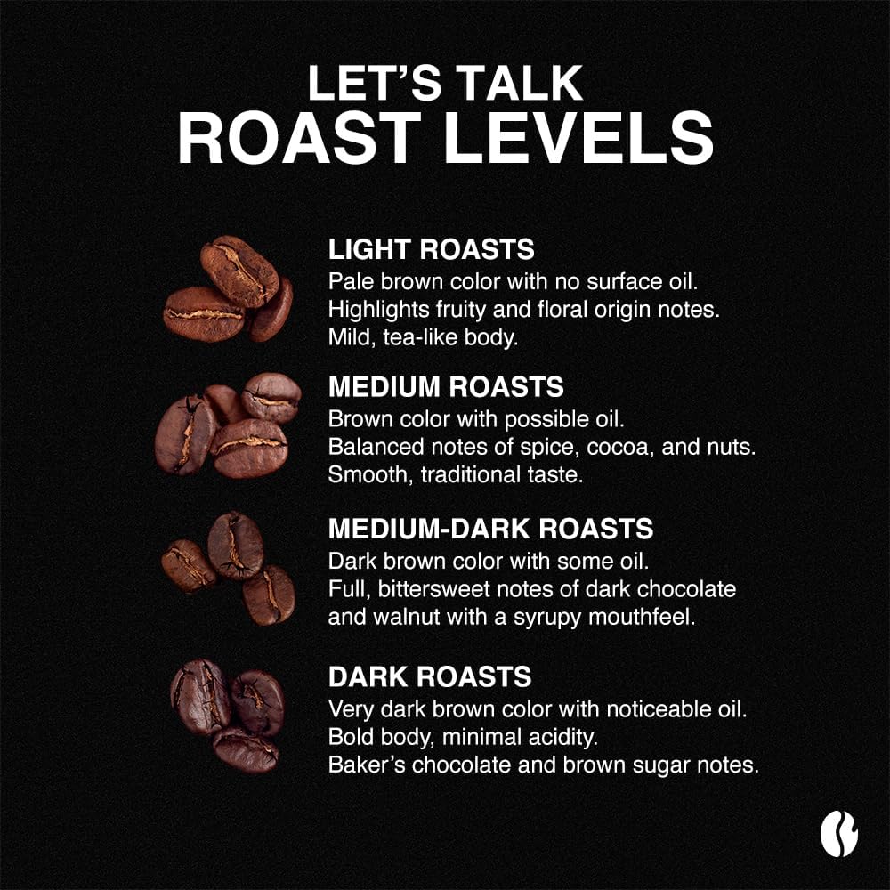 Fresh Roasted Coffee Italian Roast Whole Bean – Dark Roast, 2 lb, OU Kosher