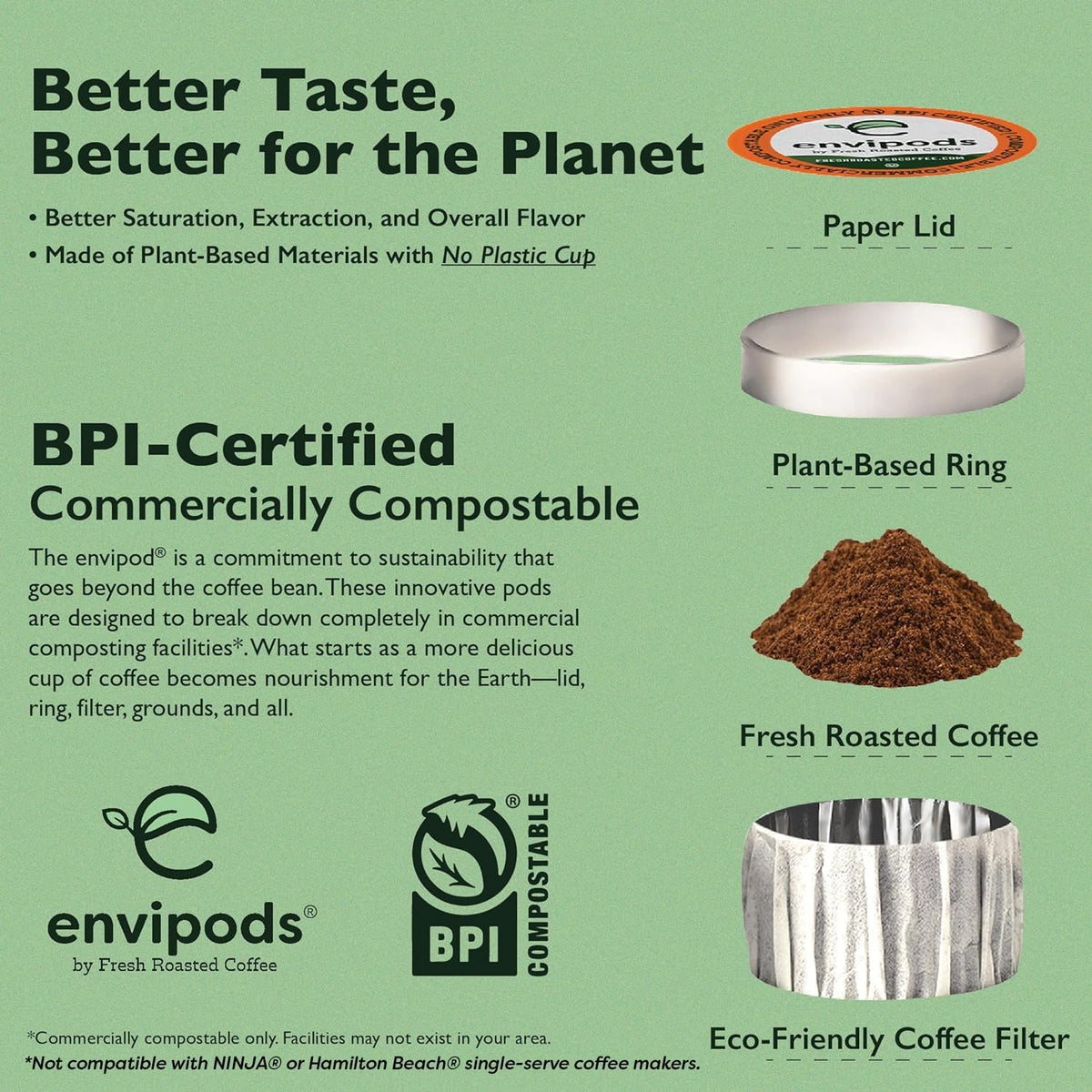 Fresh Roasted Coffee USDA Organic Peru Half Caf Envipods — Water-Processed, 72 Count K-Cup Pods