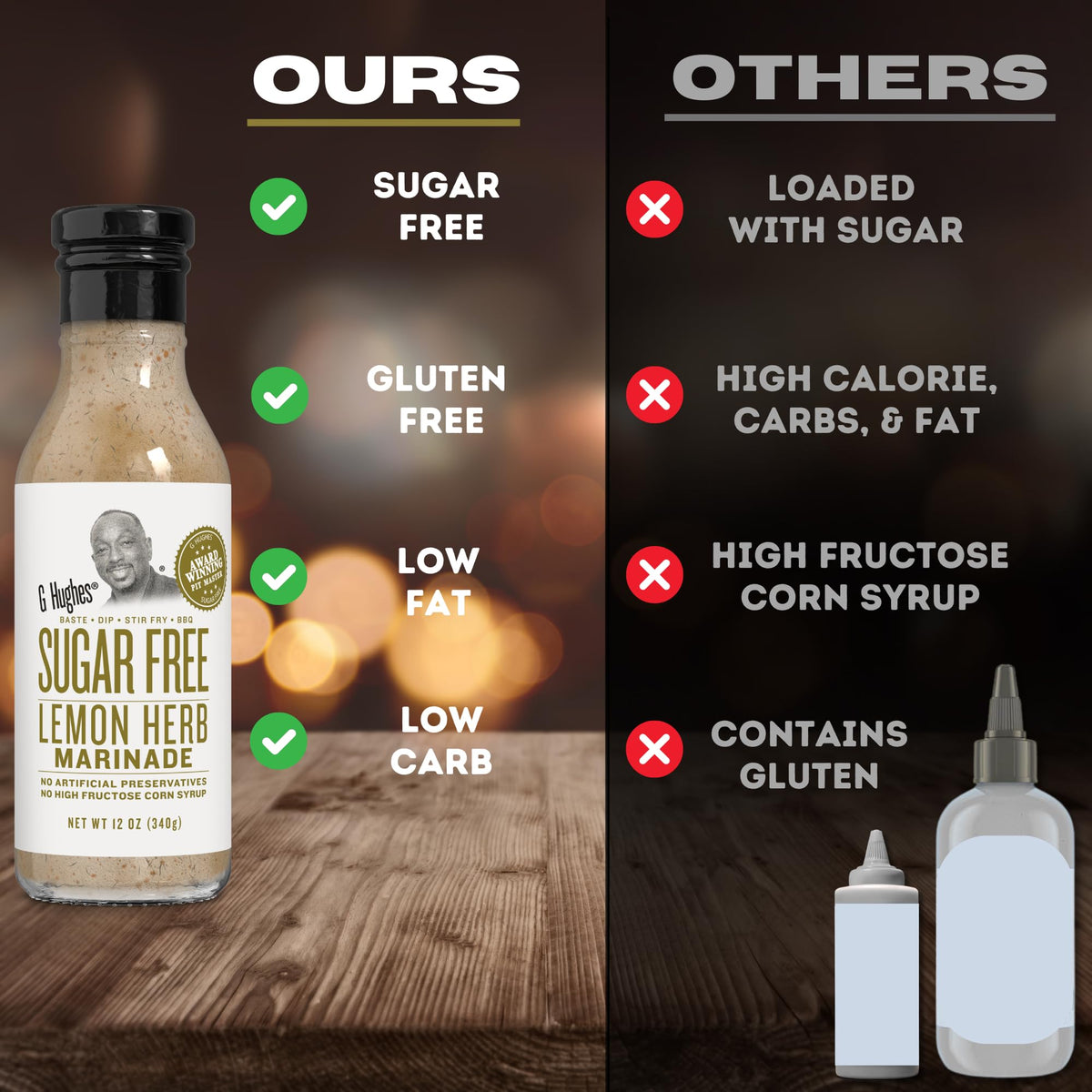 G Hughes Sugar Free Marinades Gift Set – Gluten Free & Low-Calorie Flavors (Lemon Herb, Teriyaki, Orange Ginger)