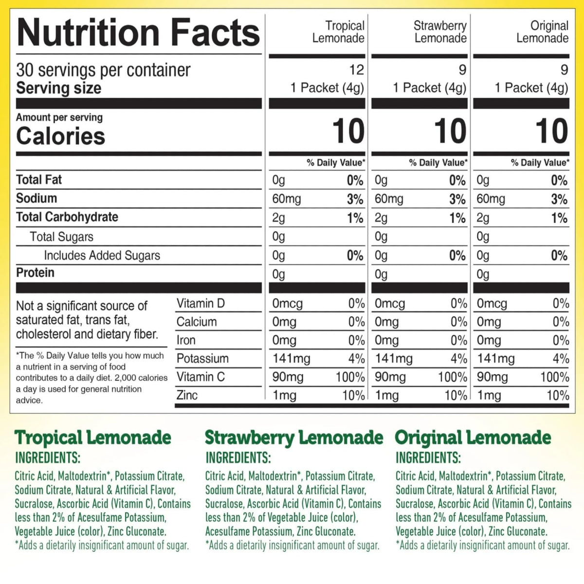 Galley Grove Dole Lemonade Sugar-Free Drink Mix Variety Pack — 60 On-The-Go Packets + Breath Mints