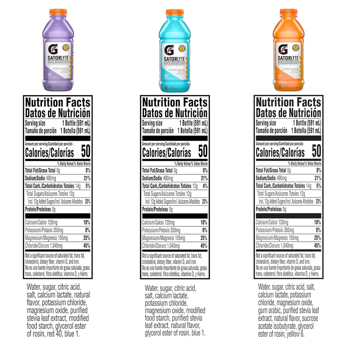 Gatorlyte Rapid Rehydration Electrolyte Drink — 12 Pack, 20 oz Bottles, 3 Flavor Variety (Mixed Berry, Glacier Freeze, Orange) • 5 Electrolytes • Lower Sugar • No Artificial Additives