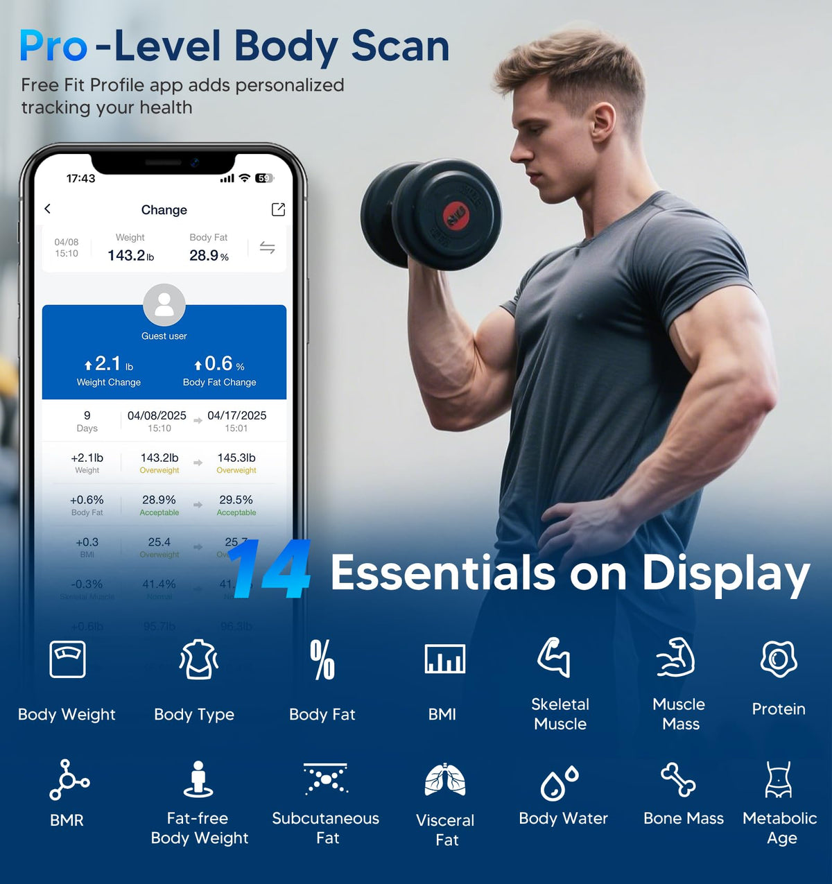 GE Smart Scale for Body Weight, BMI, Body Fat, Muscle Mass, Large Display