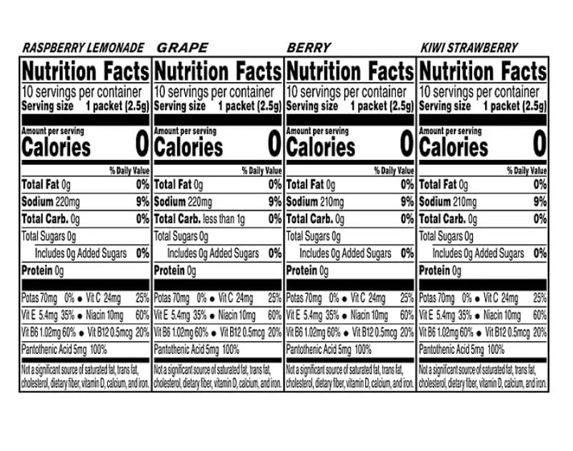 Generic Propel Powder Packets – Electrolyte Hydration, Zero Sugar, 40 Pack