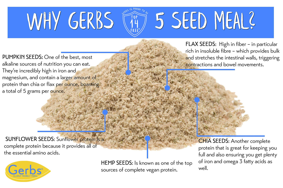 GERBS Super 5 Seed Meal 1 lb — Allergen-Free, No Additives, Resealable Bag