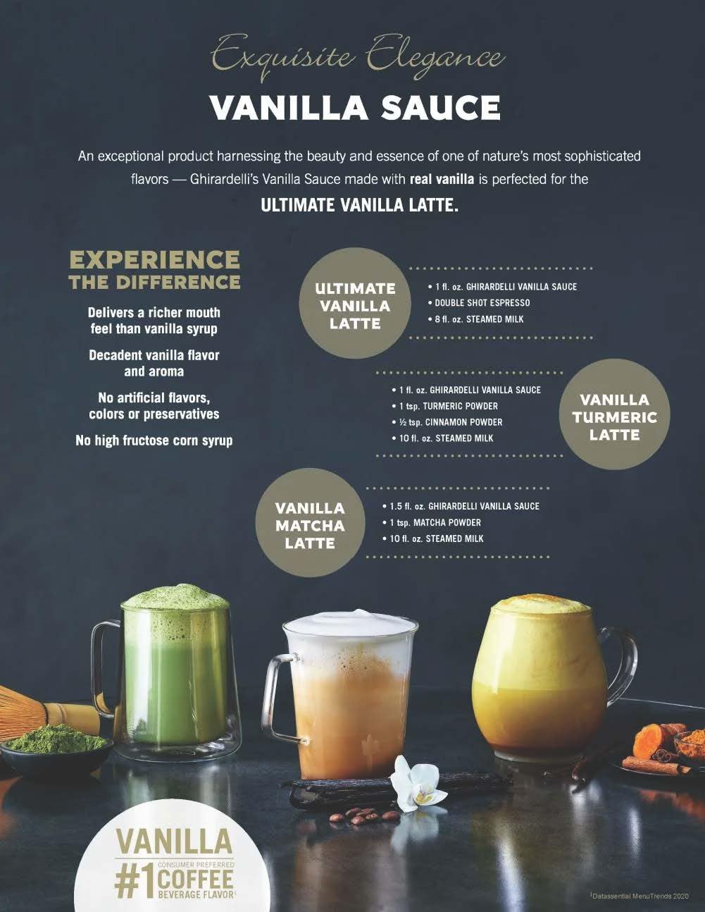 Ghirardelli Vanilla Sauce – 87.3 oz Bottle | Premium Dessert Topping