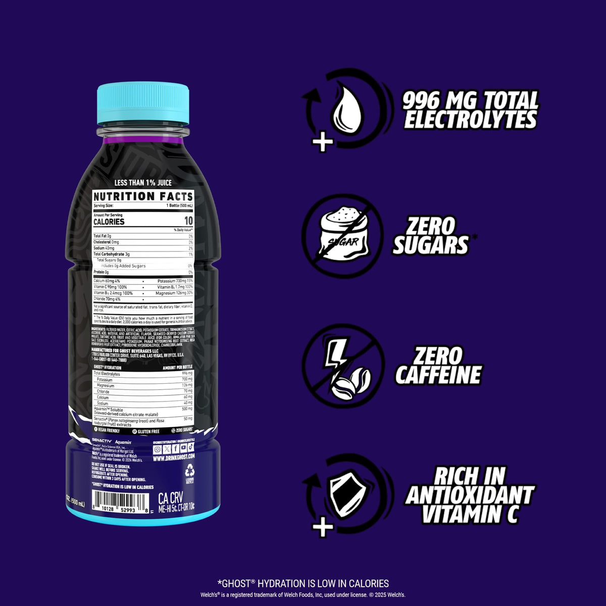 GHOST Hydration Welch’s Grape – Electrolyte RTD, Zero Sugar, Zero Caffeine, 16.9 oz (12 Pack)