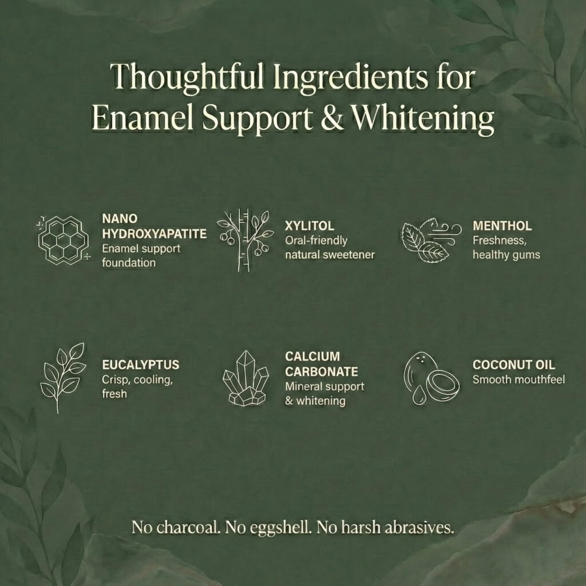 Remineralizing Gum with Nano Hydroxyapatite & Xylitol | Gleam Gum, 60 Pieces