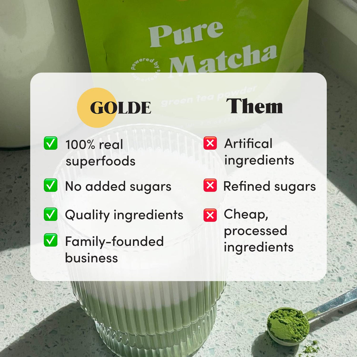 GOLDE Pure Matcha – Ceremonial Grade, 100g Pouch | L-Theanine & Antioxidants | 60mg Caffeine