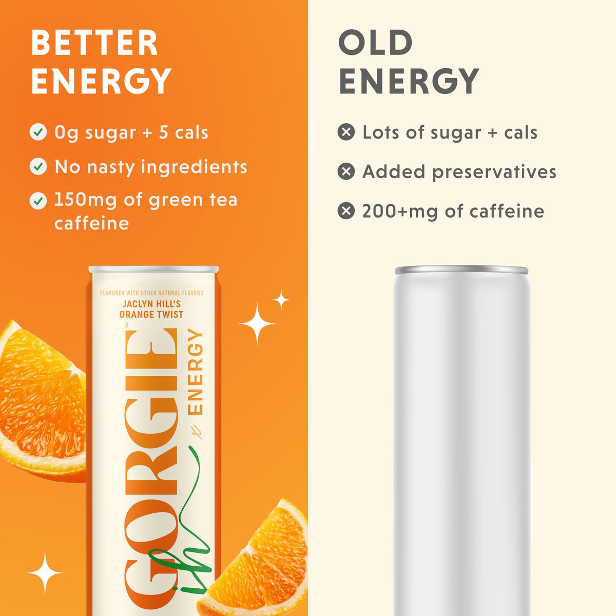 GORGIE Jaclyn Hill Orange Twist Sugar Free Natural Energy Drinks (12 Pack) | Low Calorie