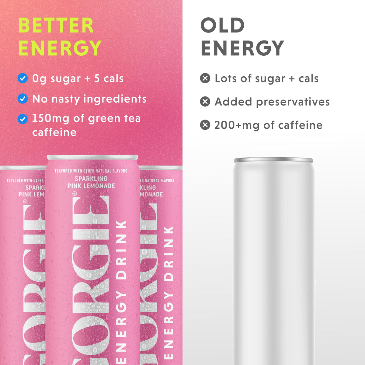 GORGIE Sugar-Free Pink Lemonade Energy Drink (12 Pack) | Green Tea Caffeine & Biotin
