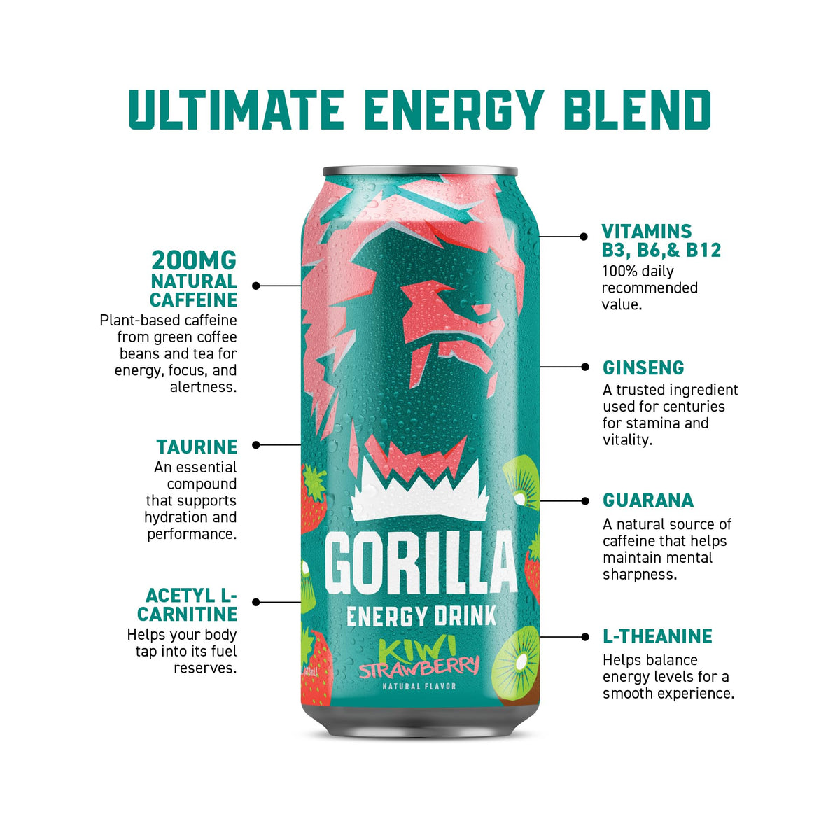 Gorilla Energy Kiwi Strawberry – 200mg Natural Caffeine, Real Fruit Juice, No Added Sugar, 12 Pack