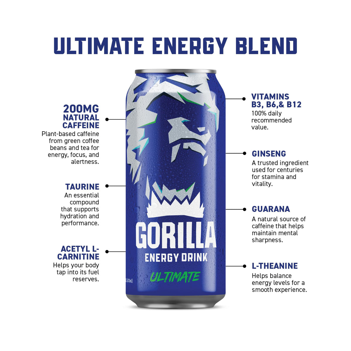 Gorilla Energy Original – Zero Sugar, 200mg Natural Caffeine, 16 oz Cans (12 Pack)