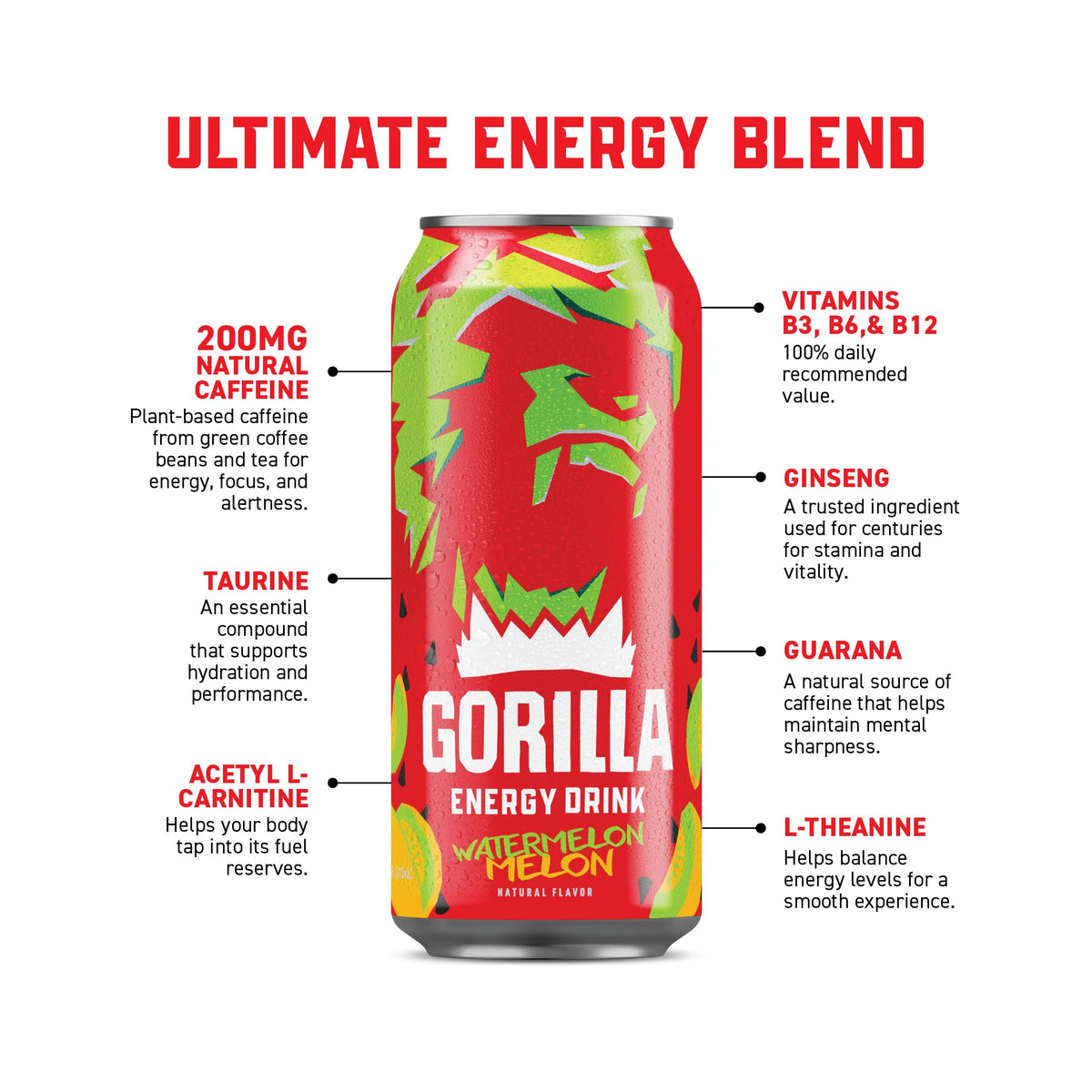 Gorilla Energy Drink Watermelon Melon – 200mg Natural Caffeine, Real Juice, 12 Pack