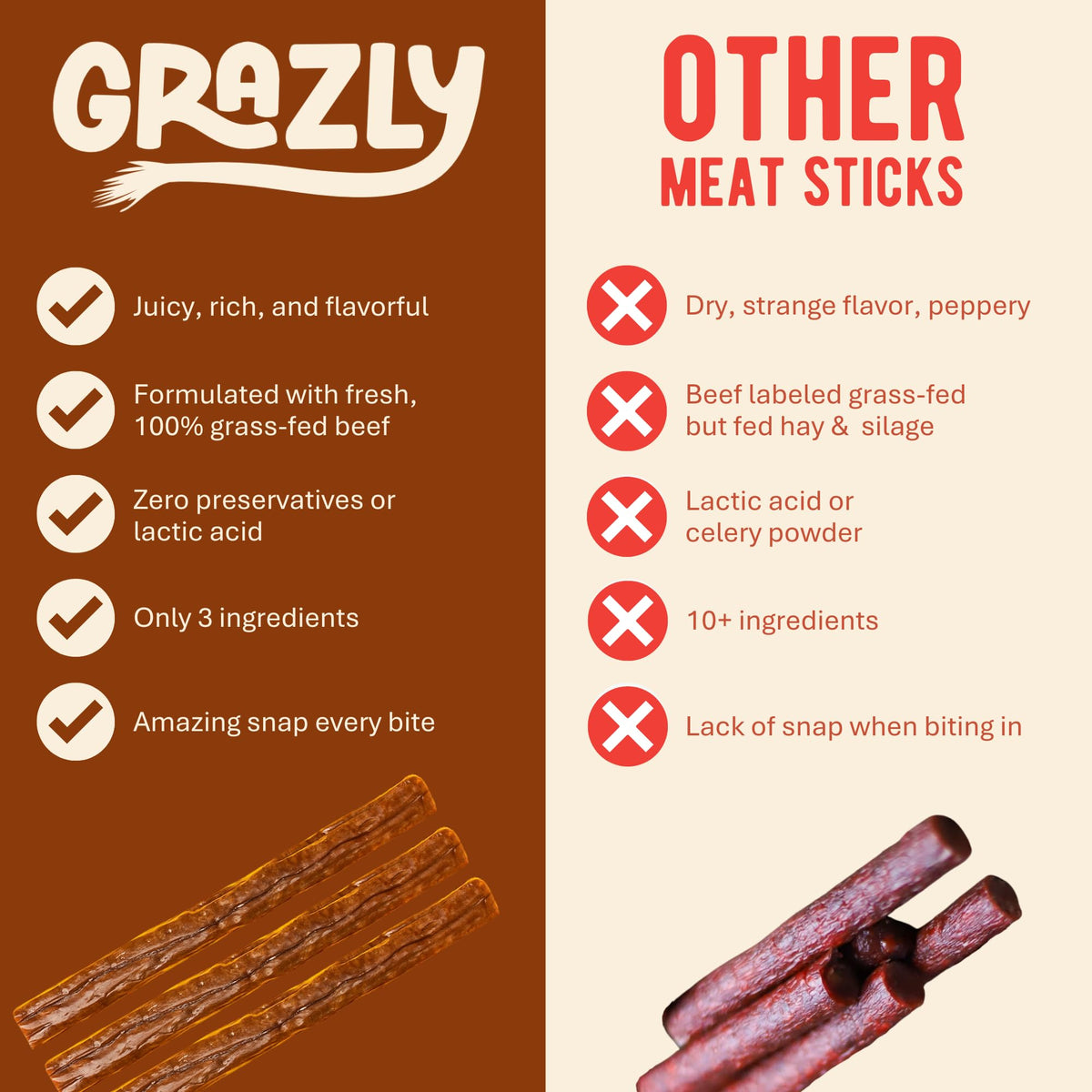 Grazly Grass-Fed Beef Sticks – 10 Pack, 1 oz Each, 10g Protein, Collagen Casing