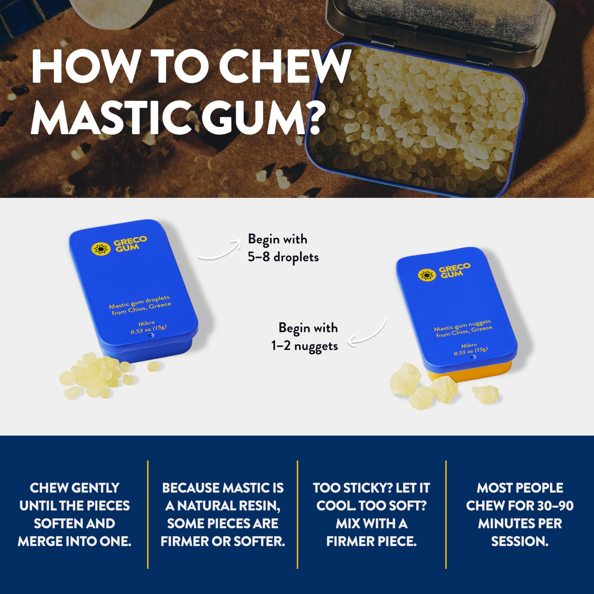 Greco Gum Mastic Droplets – Travel Size, Piney Flavor, Plastic-Free, Sugar-Free