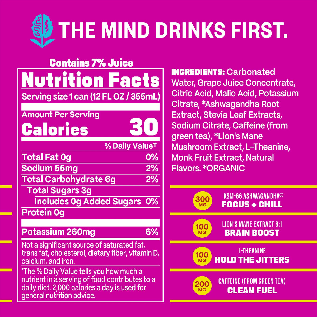 GYM WEED Athletic Focus Drink – KSM-66 Ashwagandha, Lions Mane, L-Theanine, Green Tea Caffeine (Brain Candy, 12 Pack)