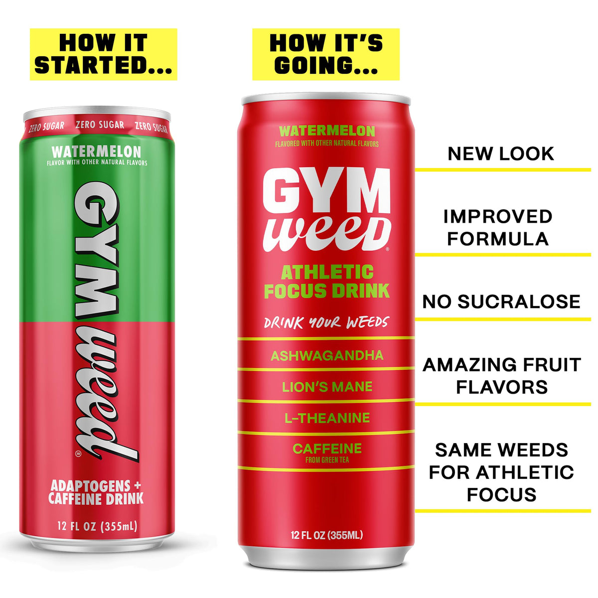 Gym Weed Athletic Focus Drink with KSM-66 Ashwagandha | Watermelon, 12 Pack