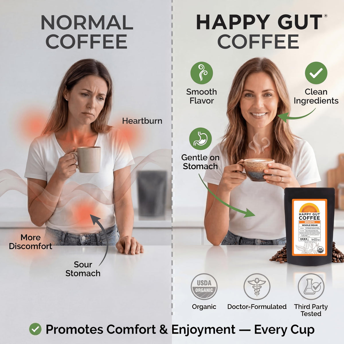 Happy Gut Coffee – Doctor-Formulated Organic Medium-Dark Roast, Gentle on Stomach, Gluten-Free, 12oz Ground