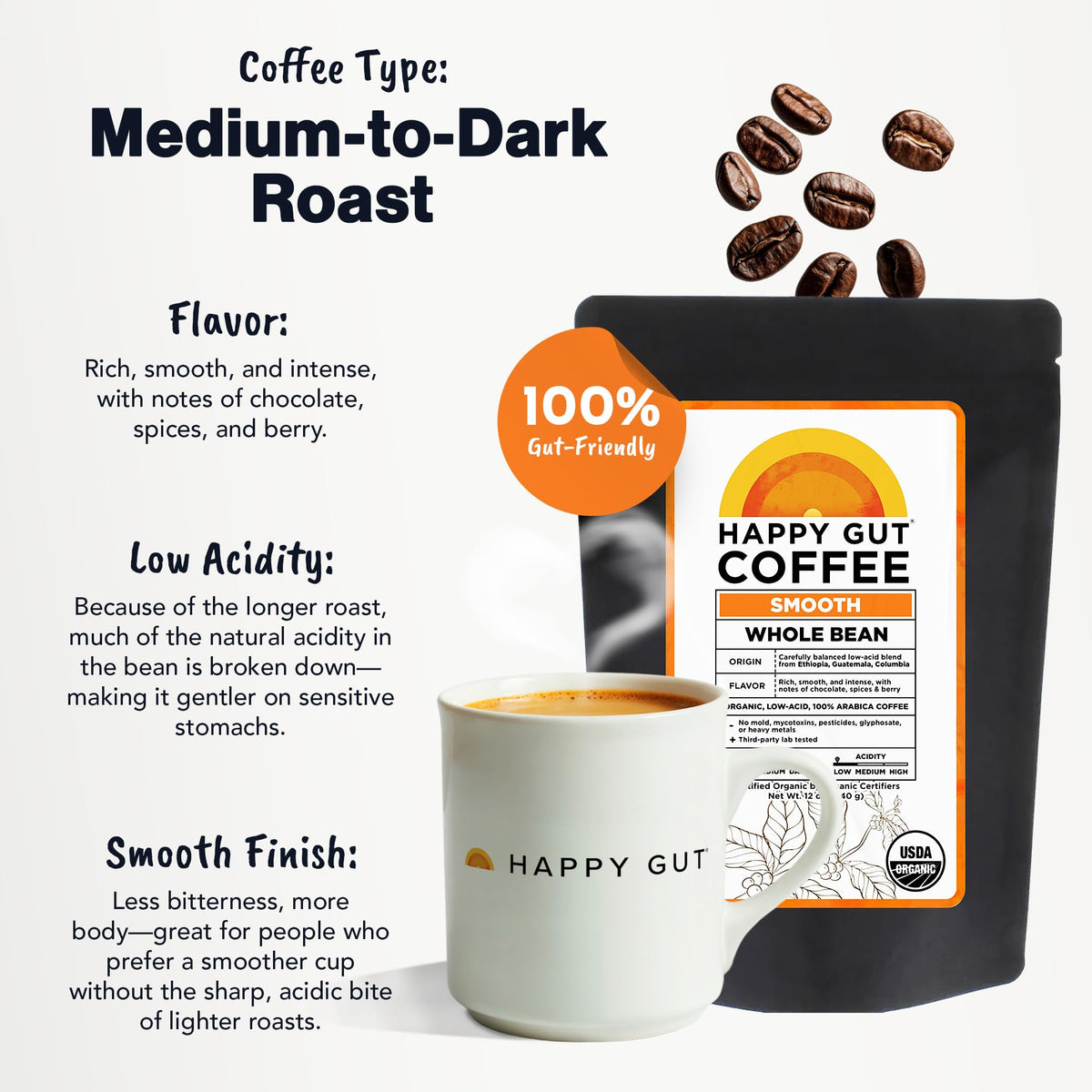 Happy Gut Coffee – Doctor-Formulated Organic Medium-Dark Roast, Gentle on Stomach, Gluten-Free, 12oz Ground